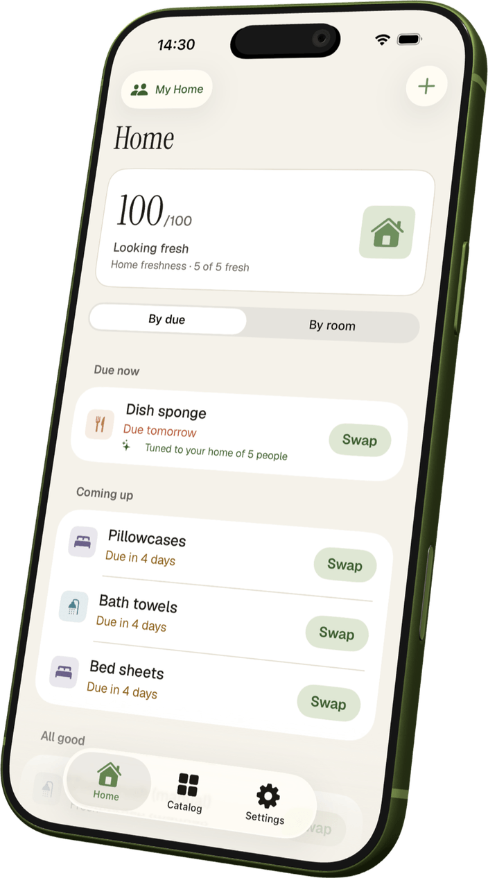 The SwapKeep home screen: a Home-Health score of 100, one item due soon, and the rest marked fresh.