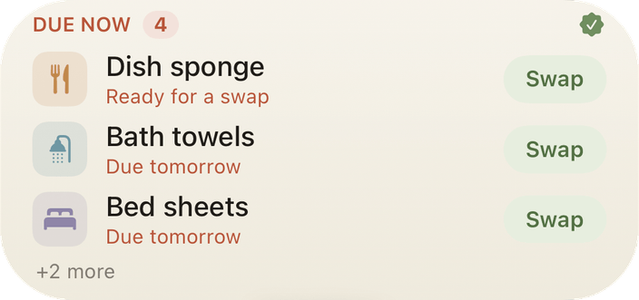 The SwapKeep medium widget: four items due now — dish sponge, bath towels, bed sheets — each with its own Swap button.